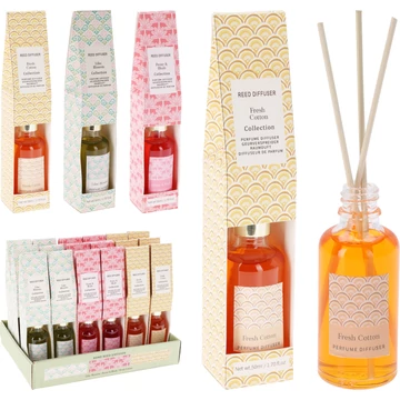 Diffúzor – 50 ml